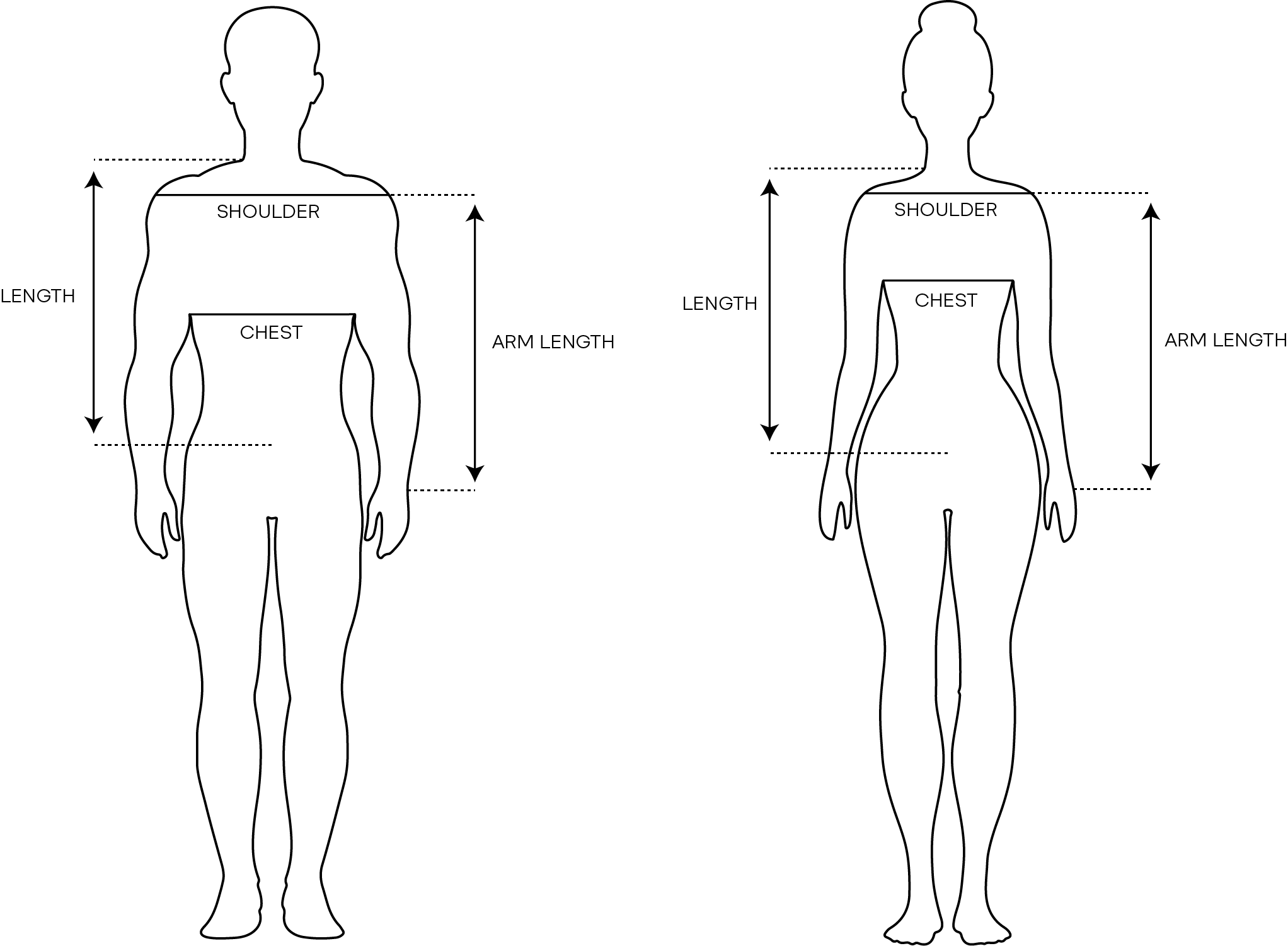 How to Measure - Top